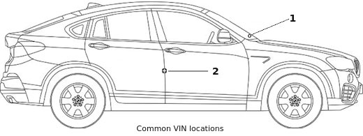 Common VIN locations on a typical car for identification Common VIN locations on a typical car for identification
